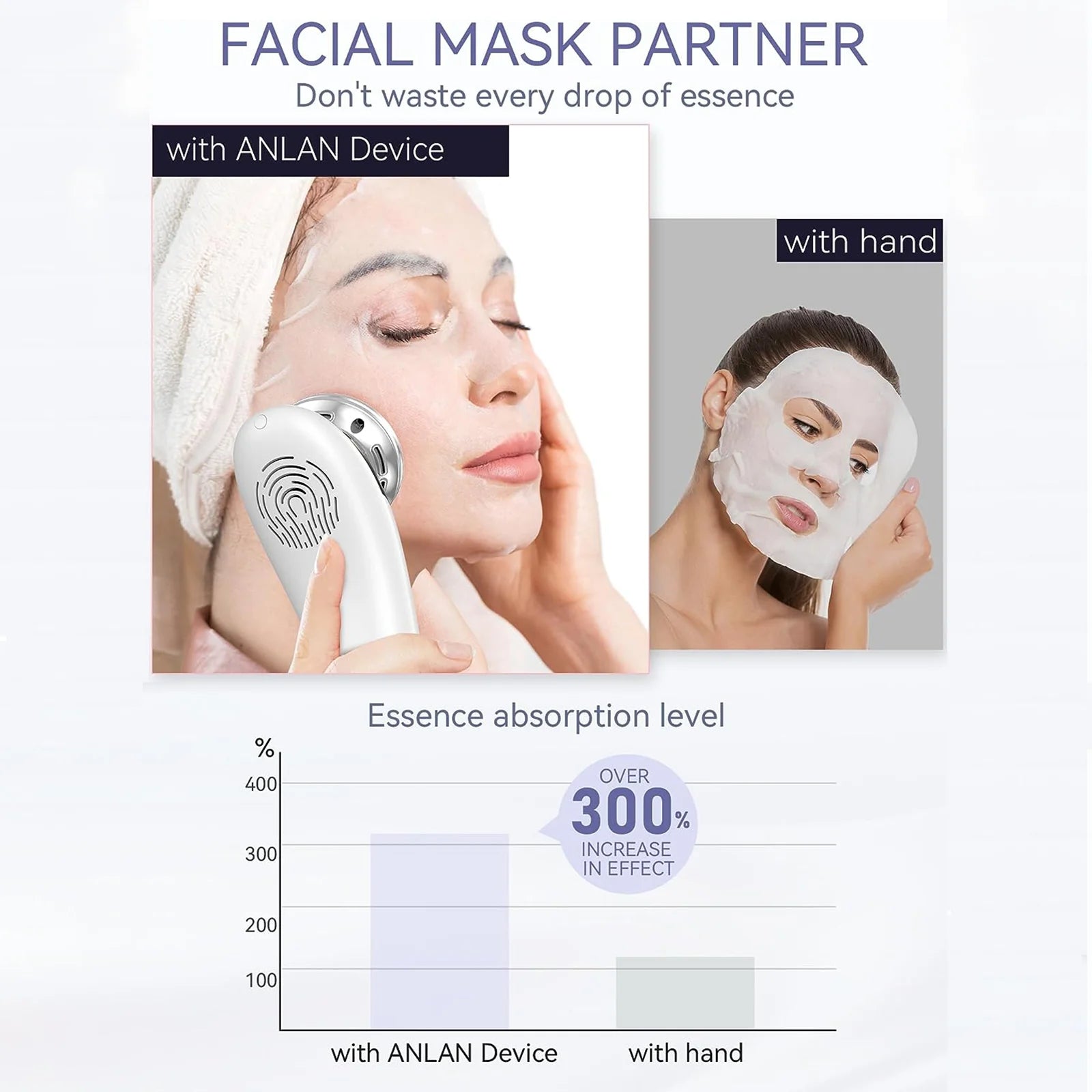 Deep Tissue Relaxing Facial Massage Device