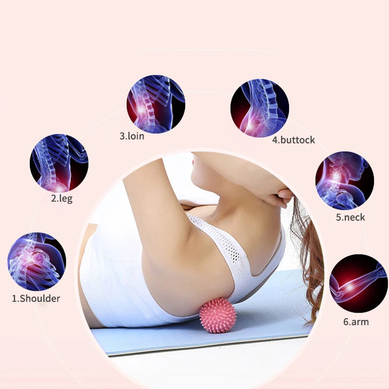 Deep Tissue Relaxing Massage Ball