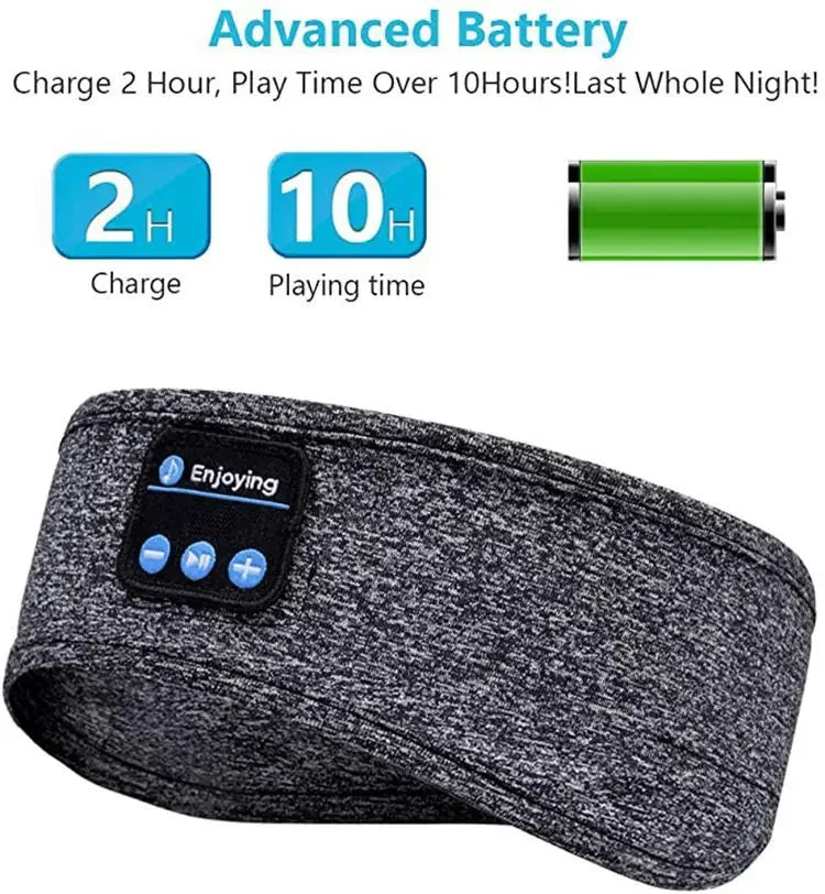 Smart Bluetooth Sleep Mask & Head Band