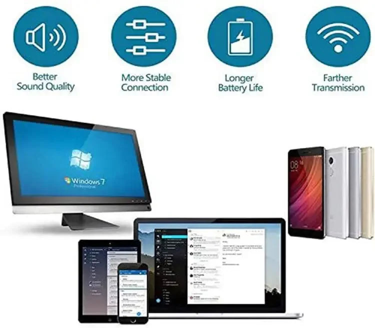 Smart Bluetooth Sleep Mask & Head Band