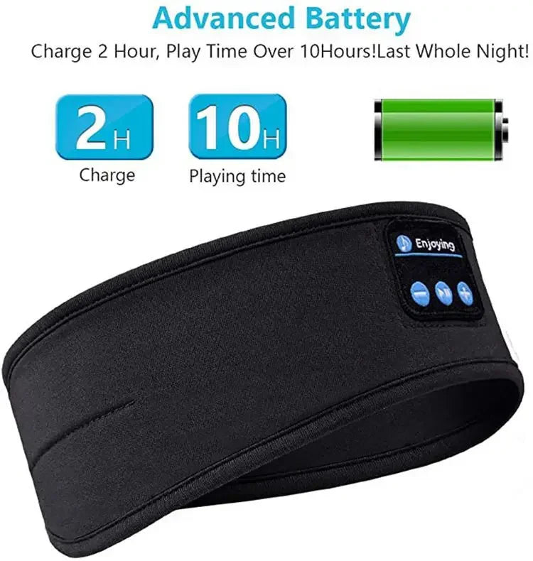 Smart Bluetooth Sleep Mask & Head Band