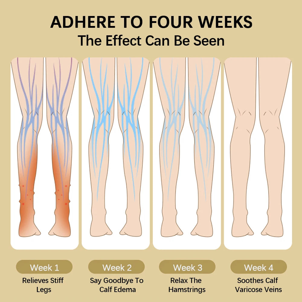 Electric Rechargeable Leg & Calf Massager